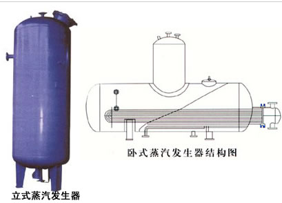 ��ʽ���Pʽ�����l(f��)����